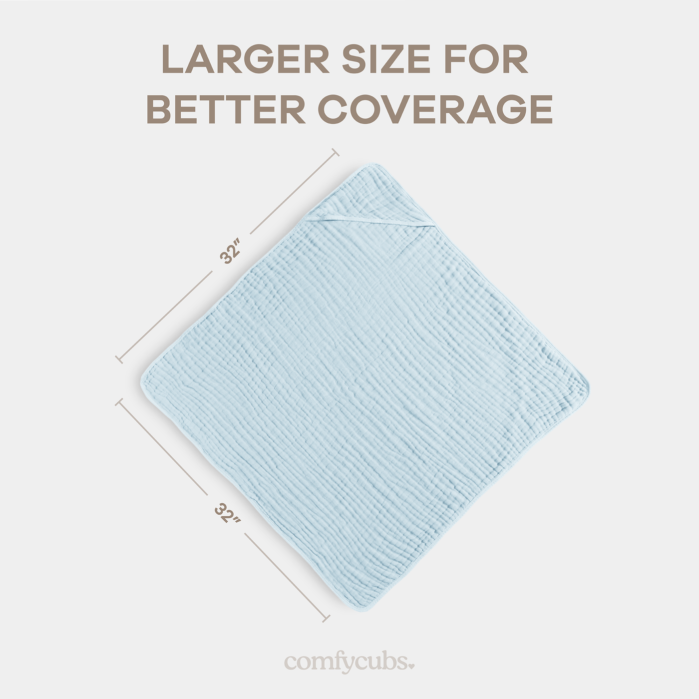 Baby Hooded Towels by Comfy Cubs - Sky Blue